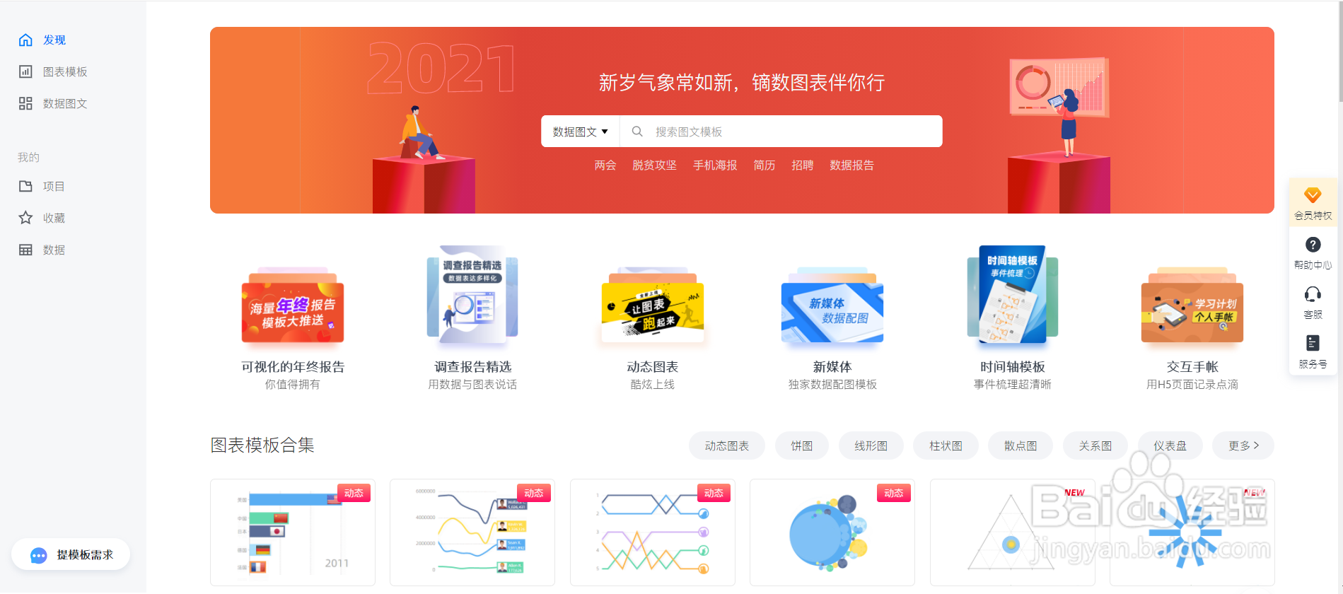 如何用镝数图表做维诺图