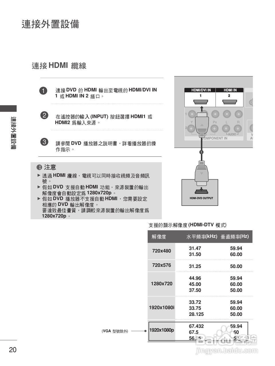 LG 37LC7R-TA彩电使用说明书:[3]