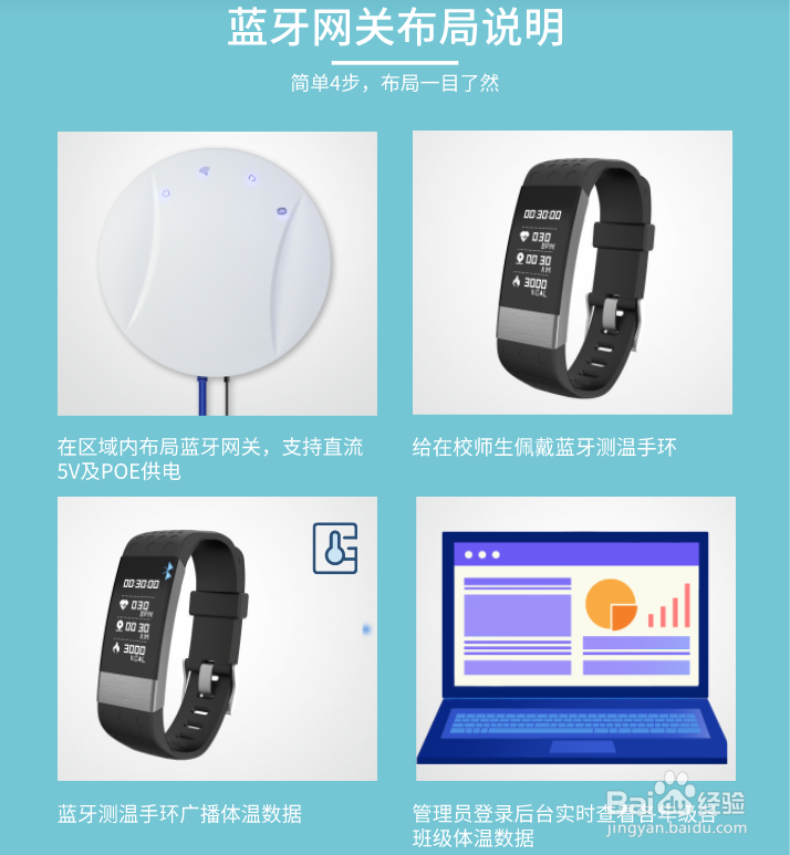 怎么借助蓝牙网关传输温度数据