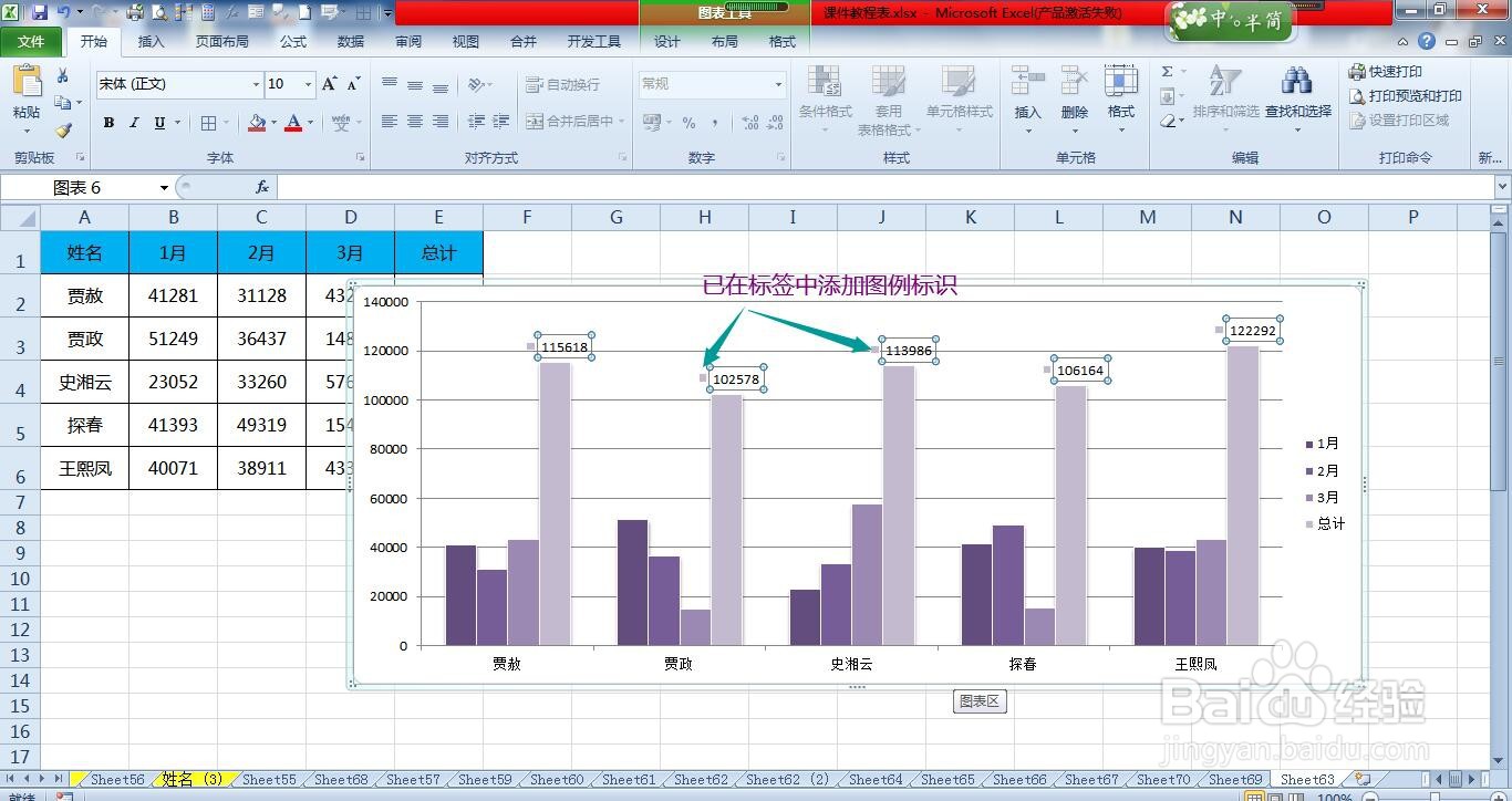 Excel柱形图怎样在数据标签中添加图例标识