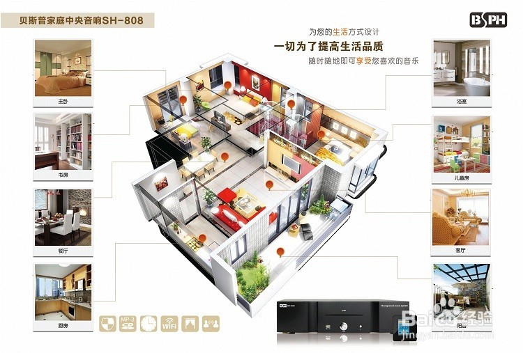 智能家居的构成系统