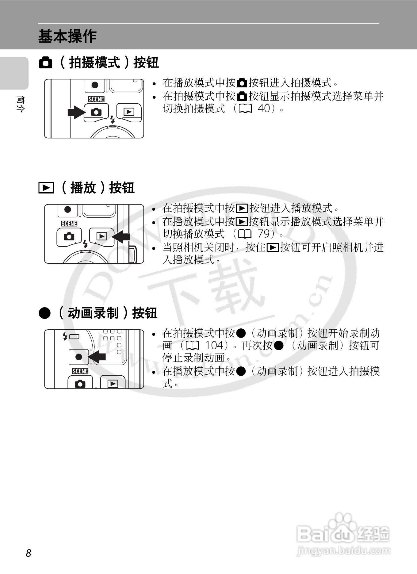 尼康S8000数码相机使用说明书:[2]