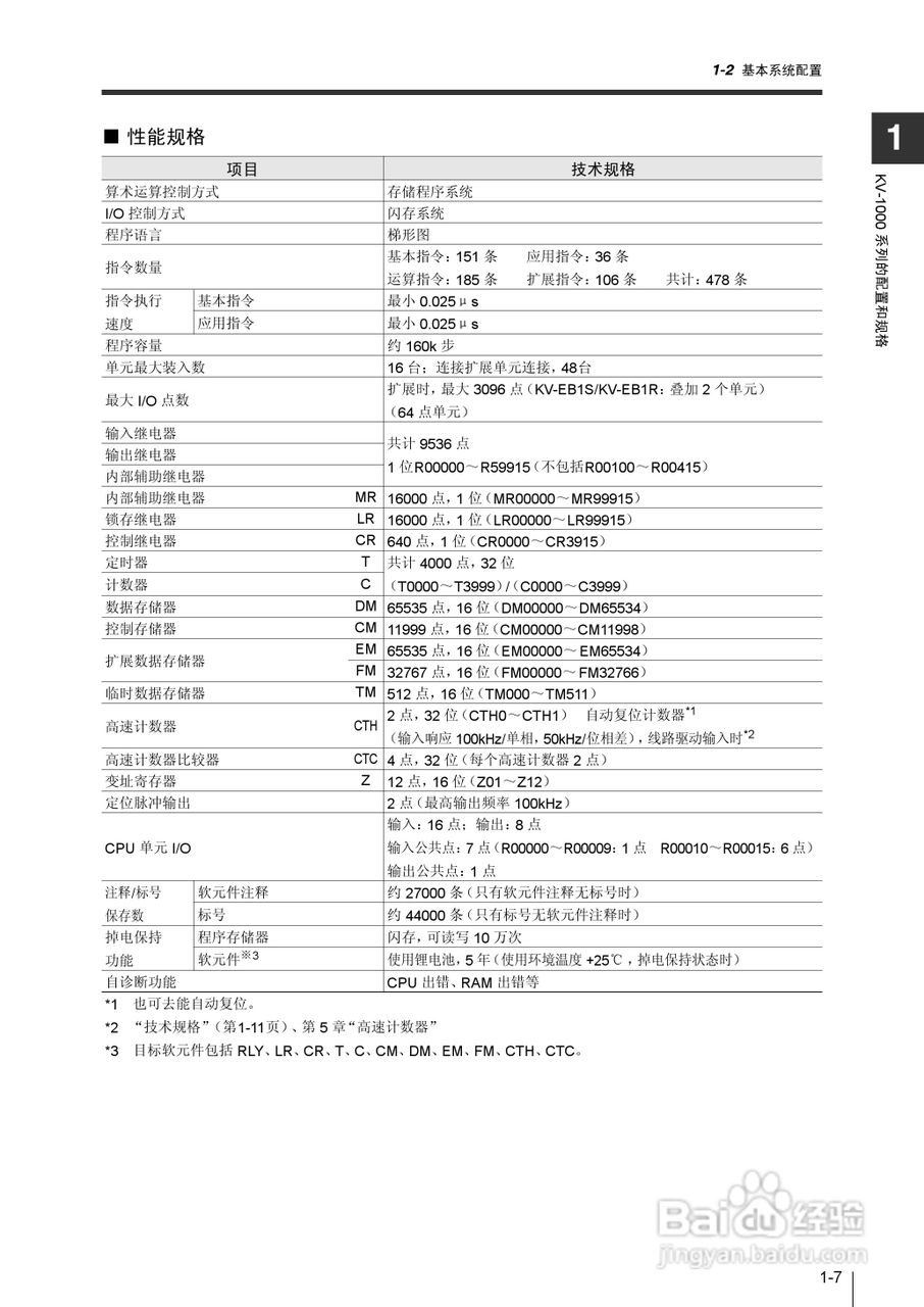 基恩士KV-1000系列高速多功能应用电力网络路由器说明:[3]