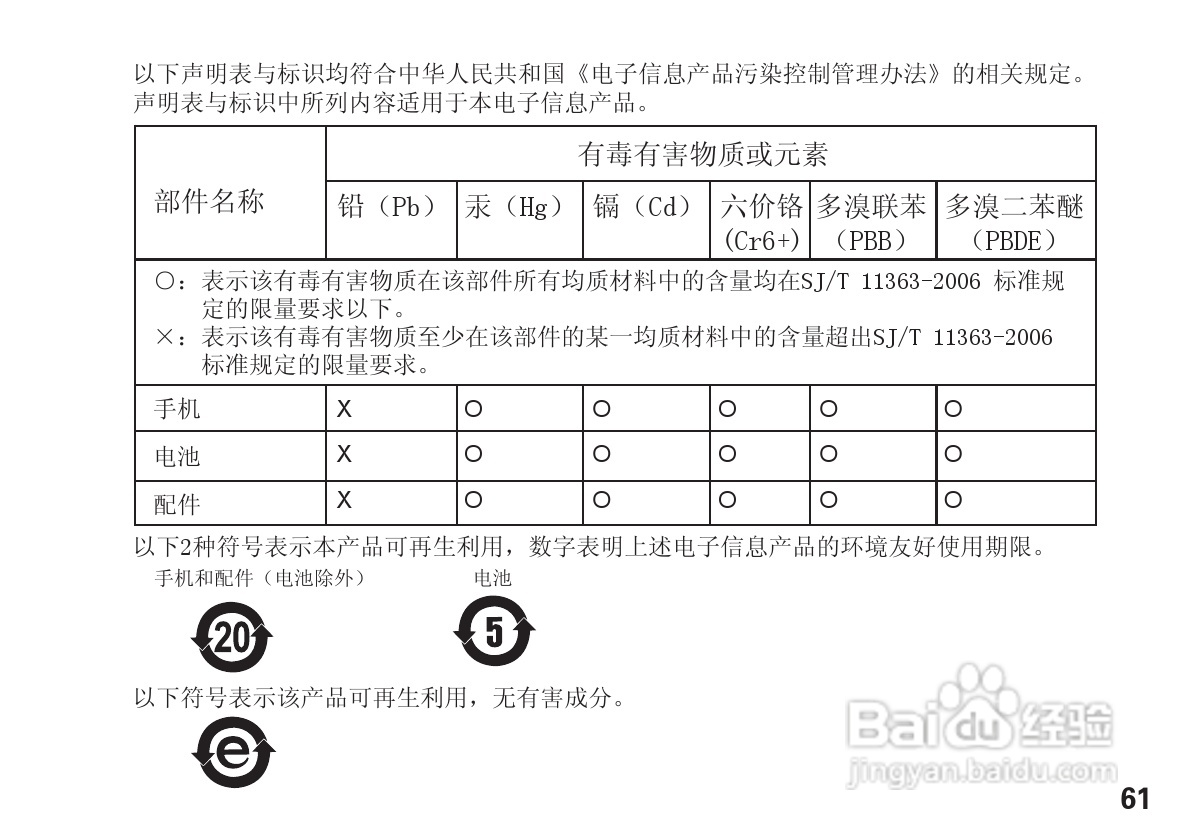 摩托罗拉H15蓝牙耳机使用说明书:[7]