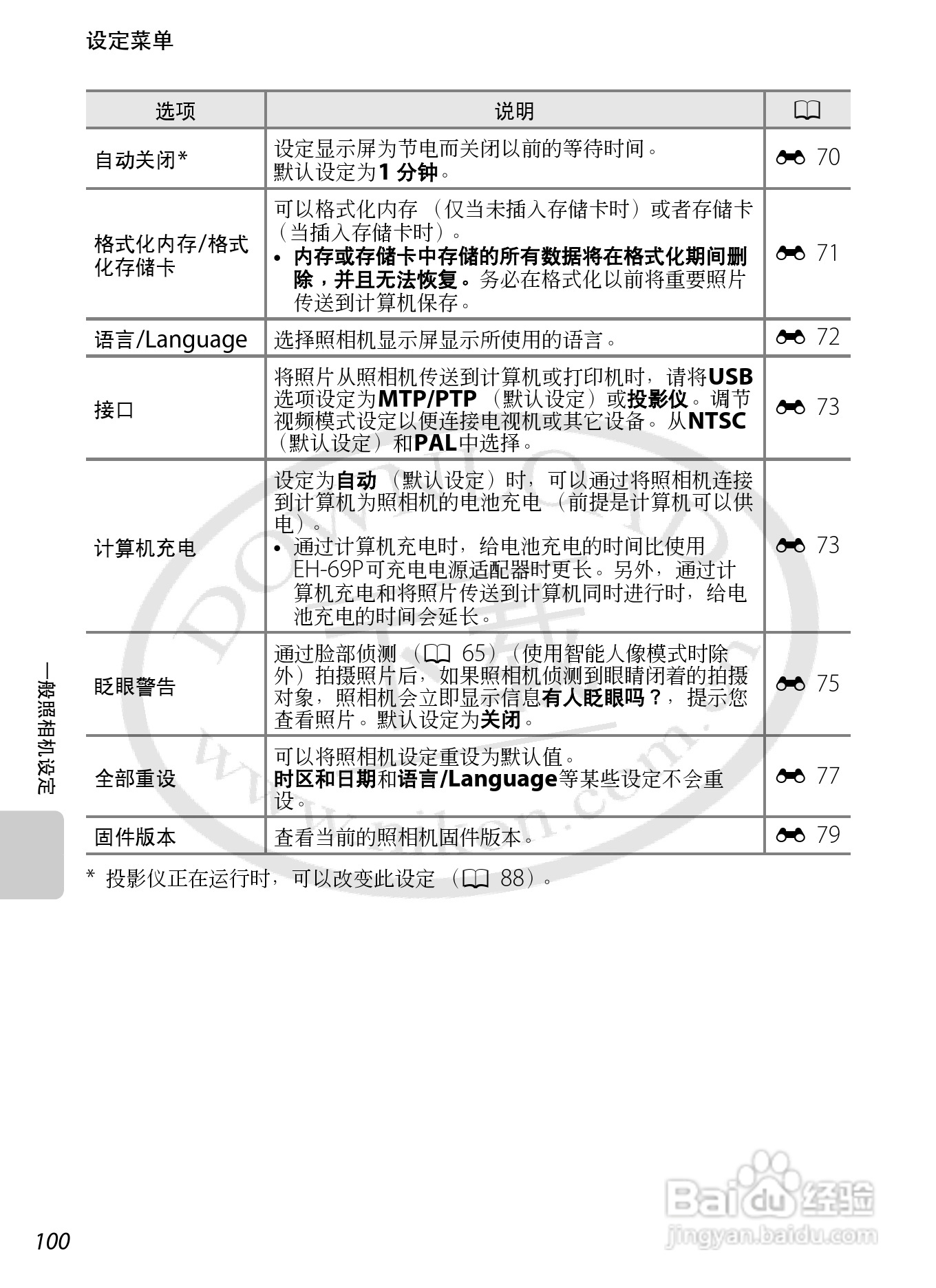 尼康COOLPIX S1200pj数码相机使用说明书:[12]