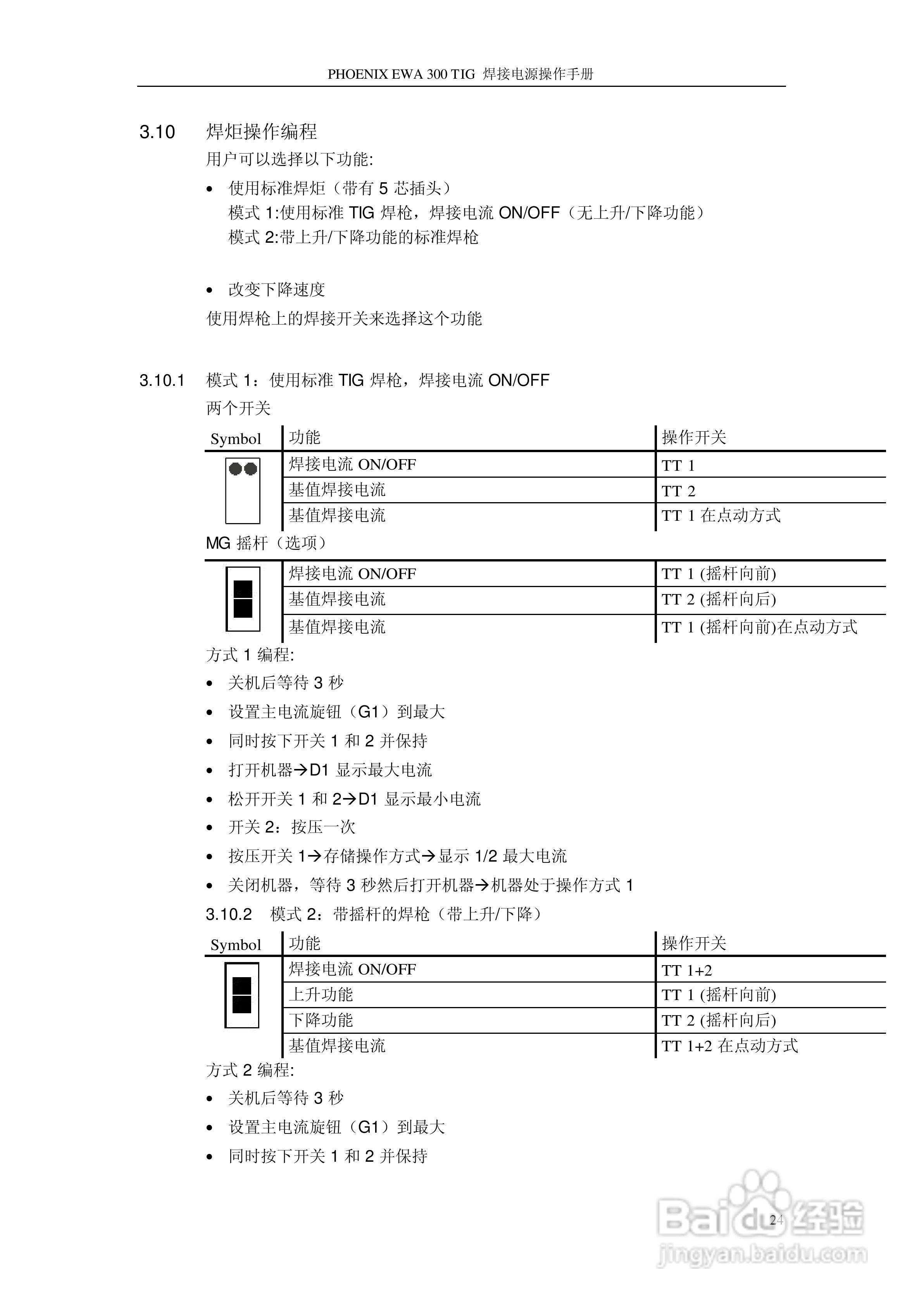 PHOENIX EWA 系列逆变焊接电源操作手册:[3]