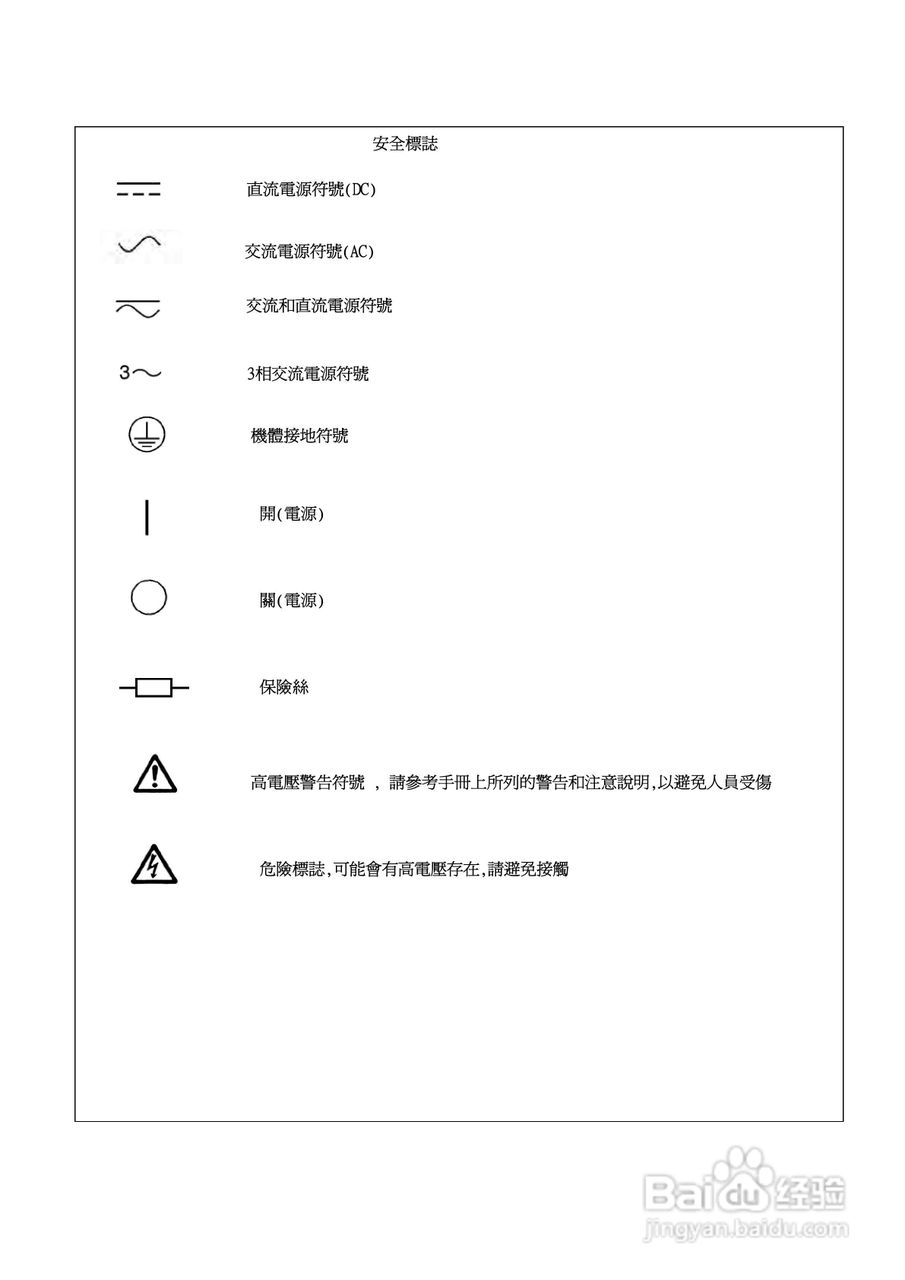 3336F模块式电子负载使用手册:[1]