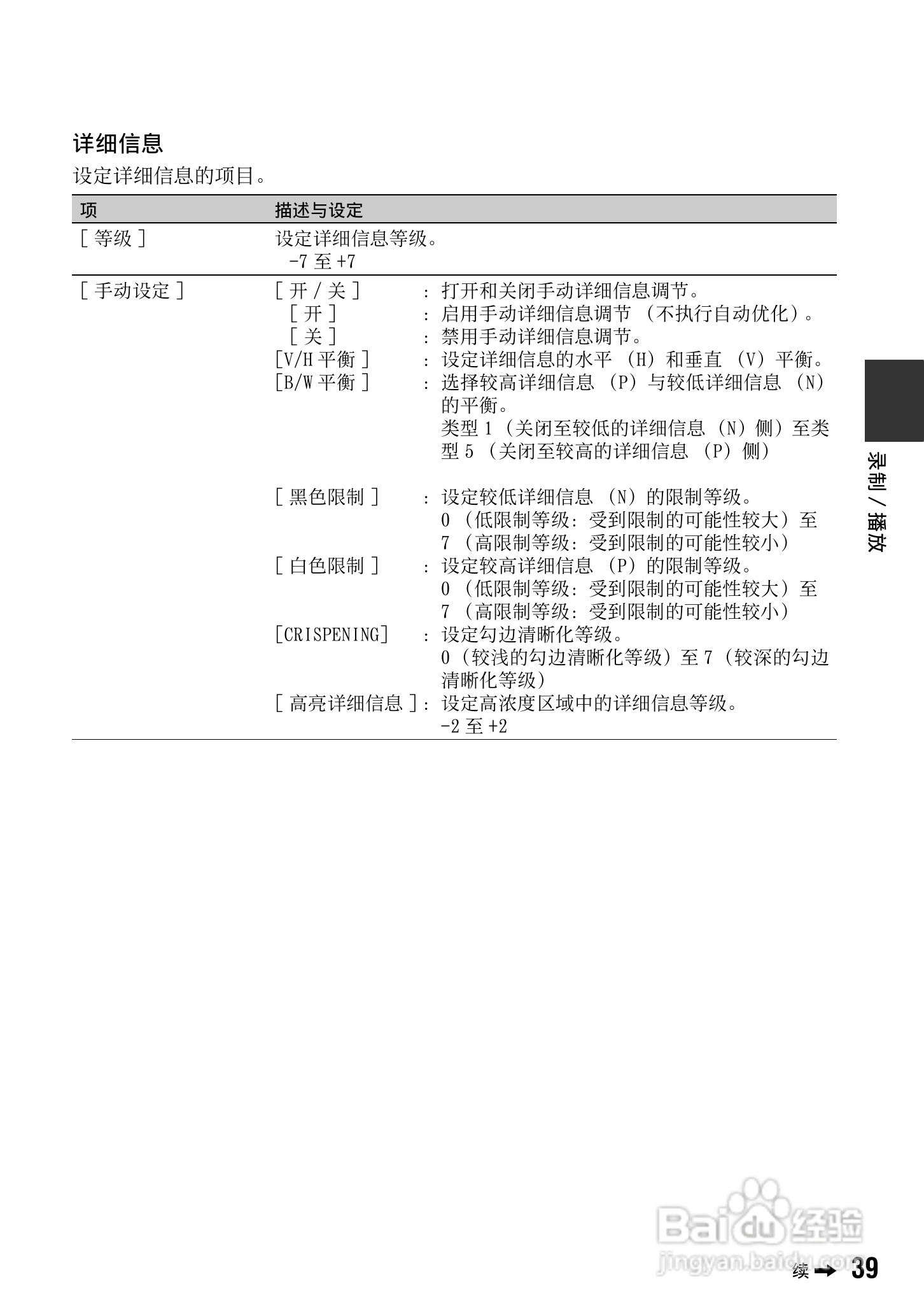 索尼HVR-Z7C数码摄像机使用说明书:[4]