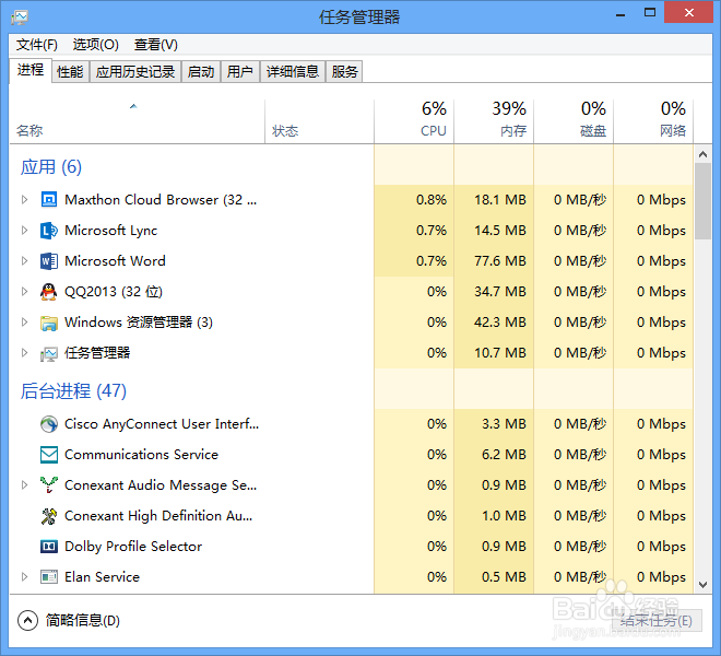 win 8系统：[1]新版任务管理器如何使用