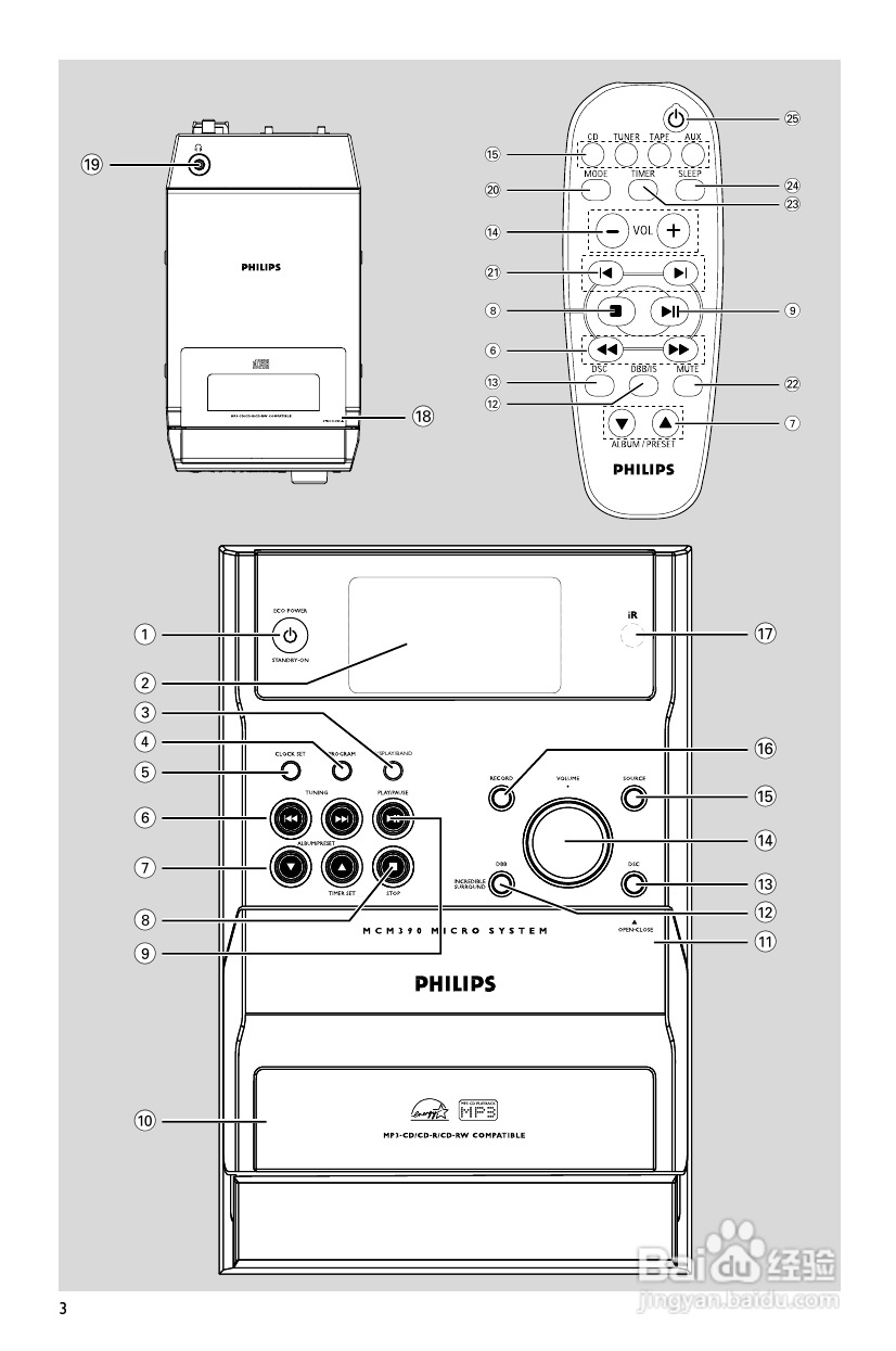 PHILIPS MCM390音响使用说明书:[1]