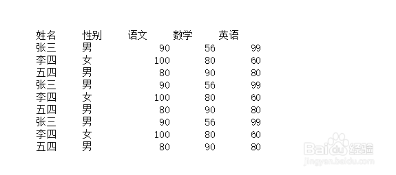 利用视图管理器实现局部打印