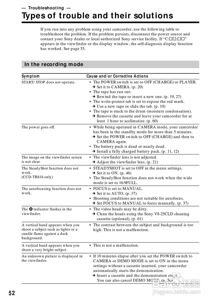 索尼CCD-TR818模拟摄像机说明书:[6]