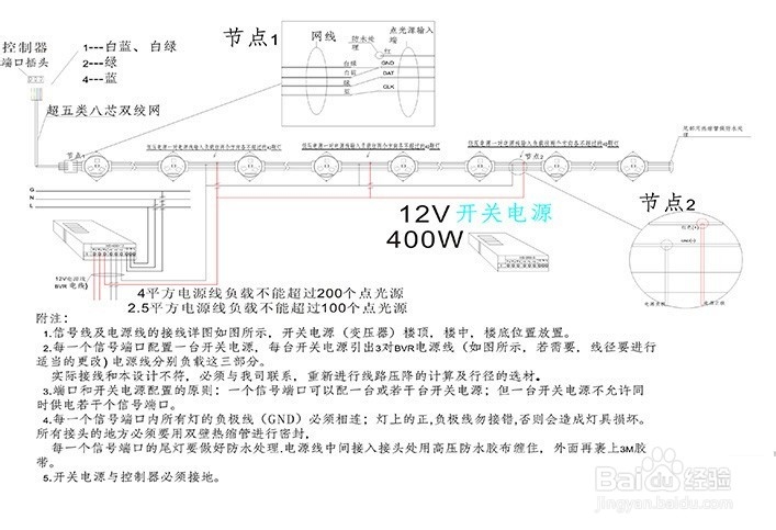 led点光源安装方式和注意事项及常见问题解决