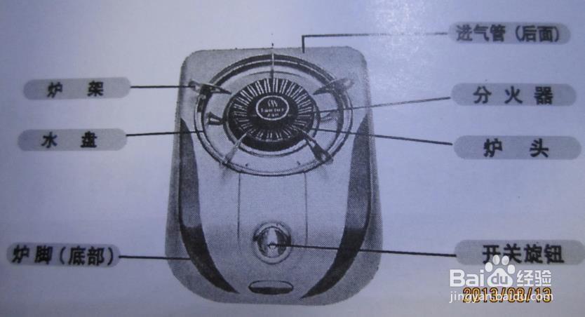 家用燃气灶具的选购和DIY安装