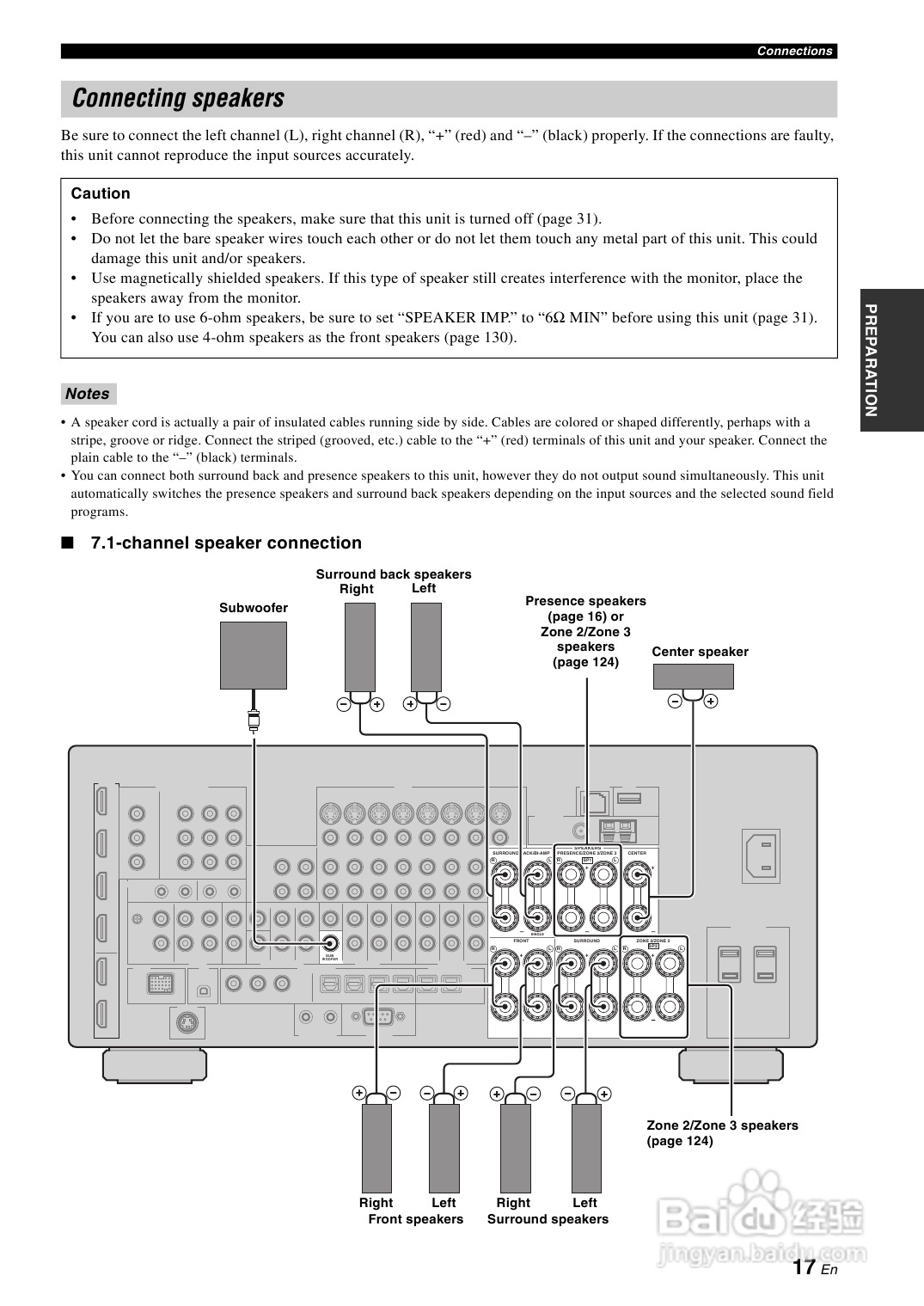 YAMAHA RX-Z7扩音机说明书:[1]