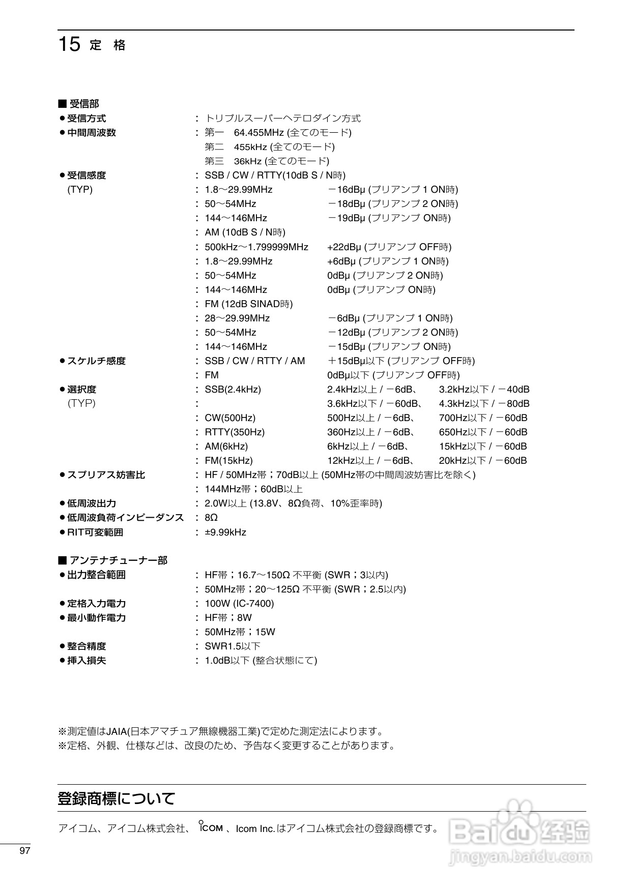ICOM IC-7400台式短波电台使用说明书:[5]