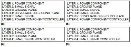 如何做好非隔离式开关电源的PCB布局