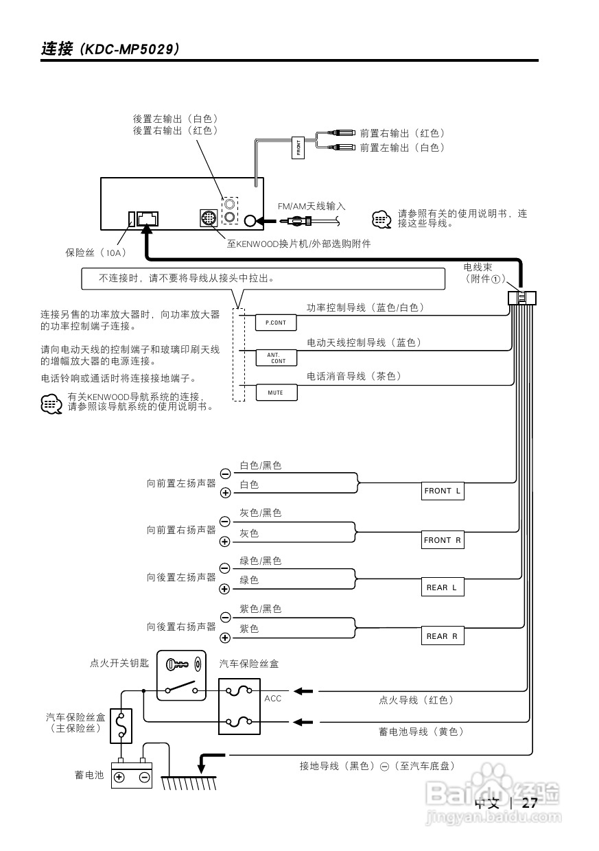 KENWOOD CD接收机KDC-MP5029使用说明书:[2]