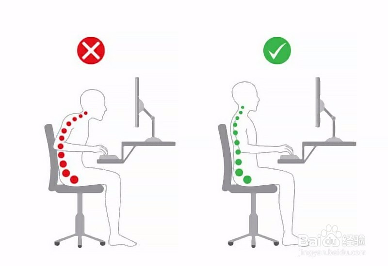 瑜伽体式，随意练Or标准练?