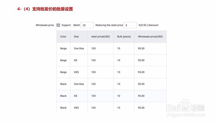 速卖通如何发布产品