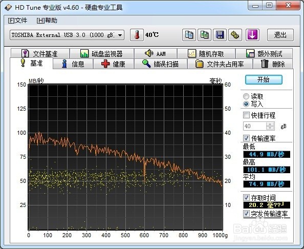 高速可靠 东芝V8 Canvio高端分享系列深度测试