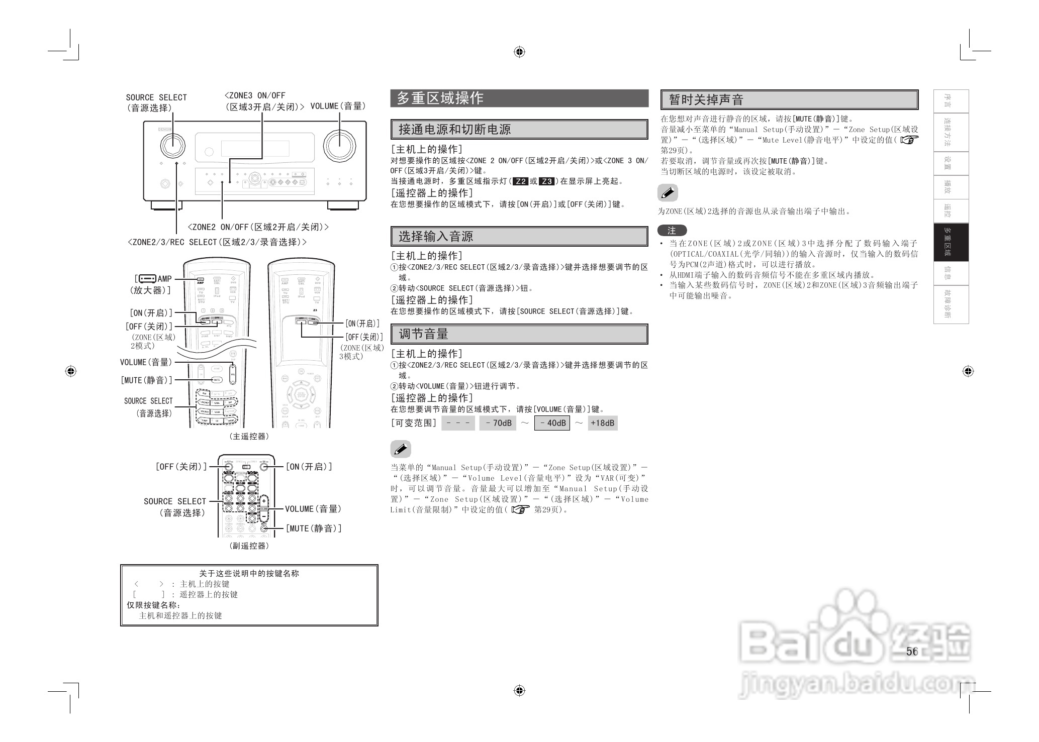 DENON AVC-2808环绕音效扩大机说明书:[3]
