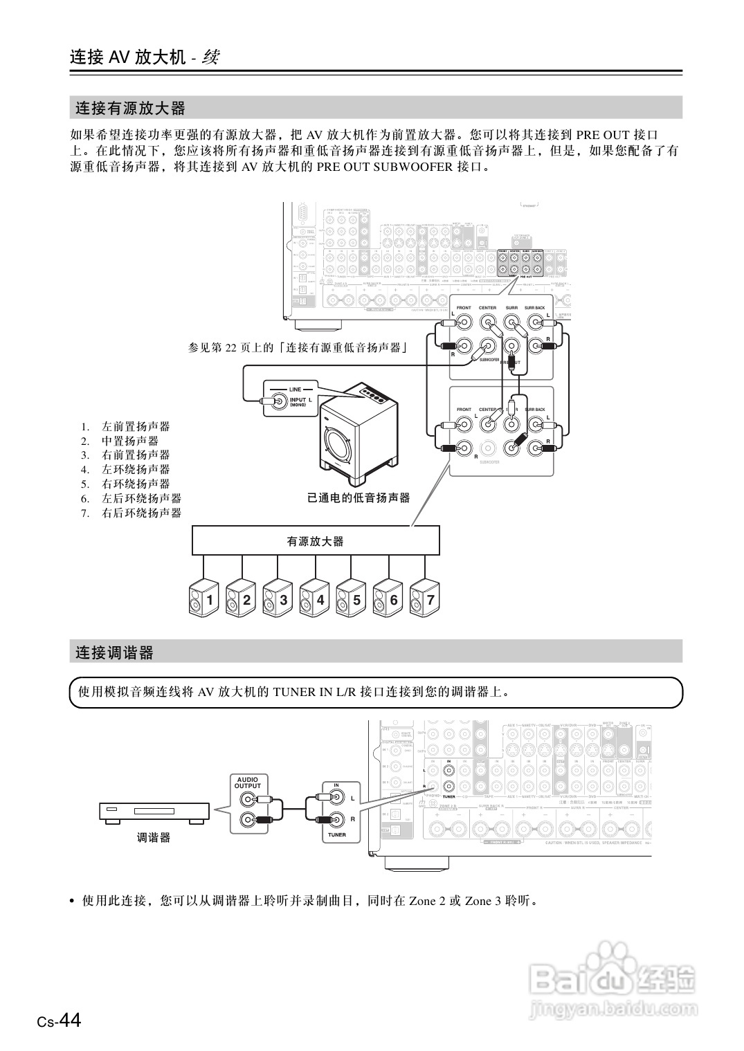 安桥AV放大机TX-SA876型使用说明书:[3]