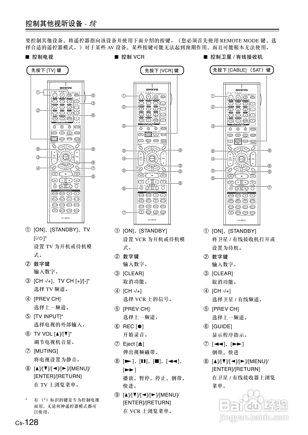 安桥AV放大机TX-SA876型使用说明书:[7]