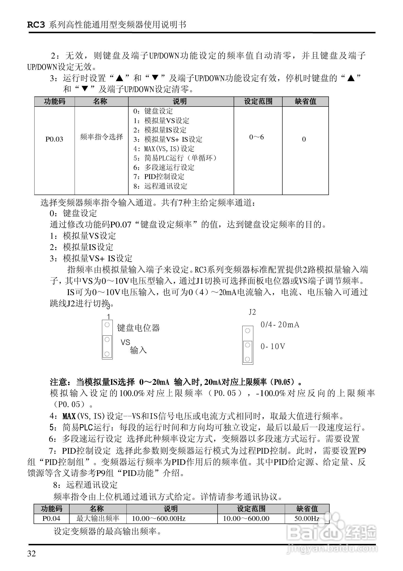 日普RC3-400/P3矢量型变频器使用说明书:[4]