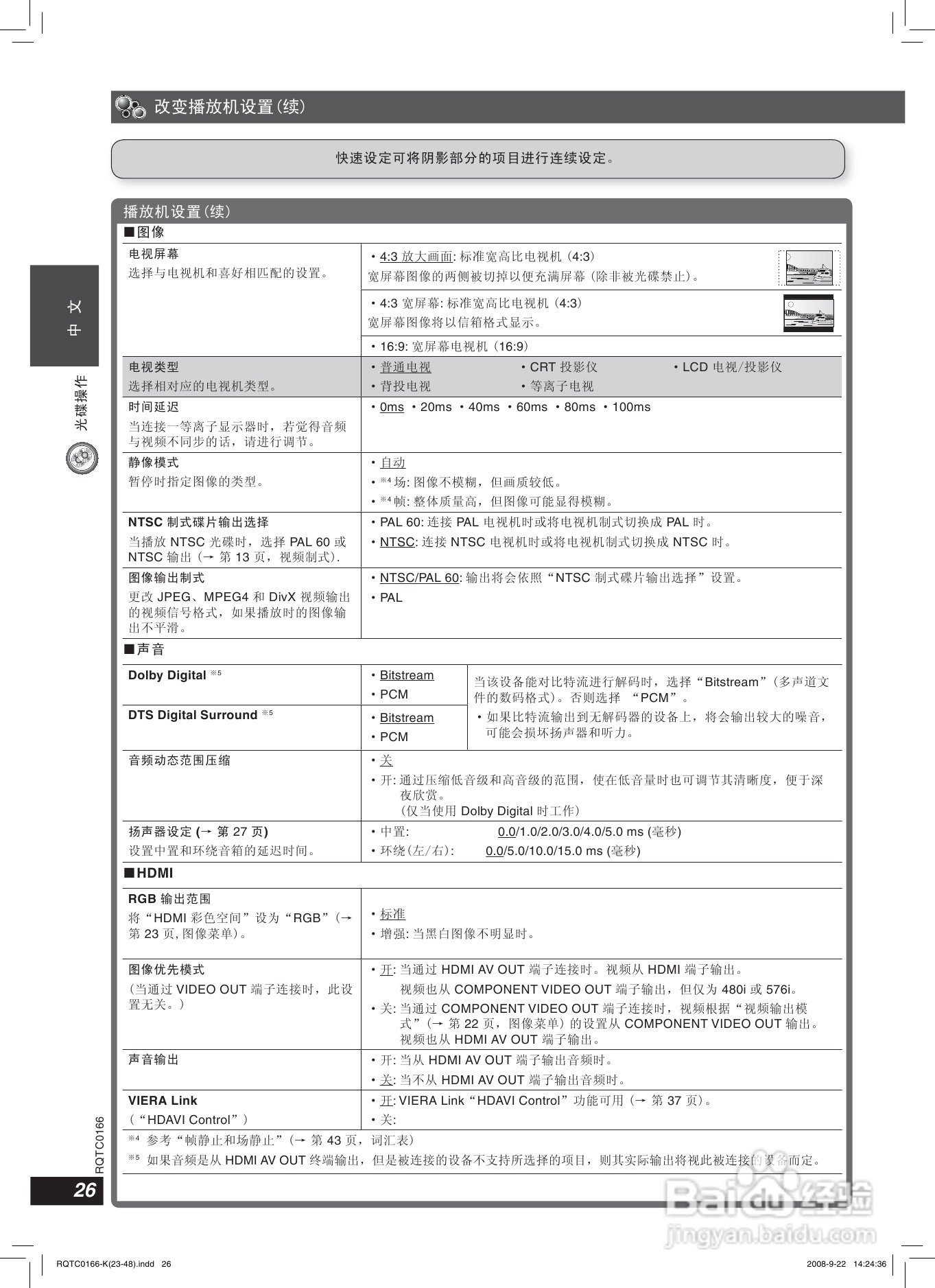 松下SC-HT669家庭影院使用说明书:[2]