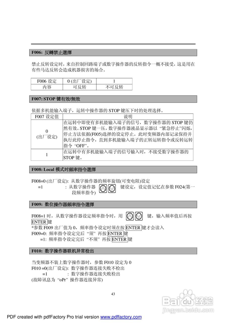 利佳(艾瑞克)EI-550-10H变频器说明书:[5]