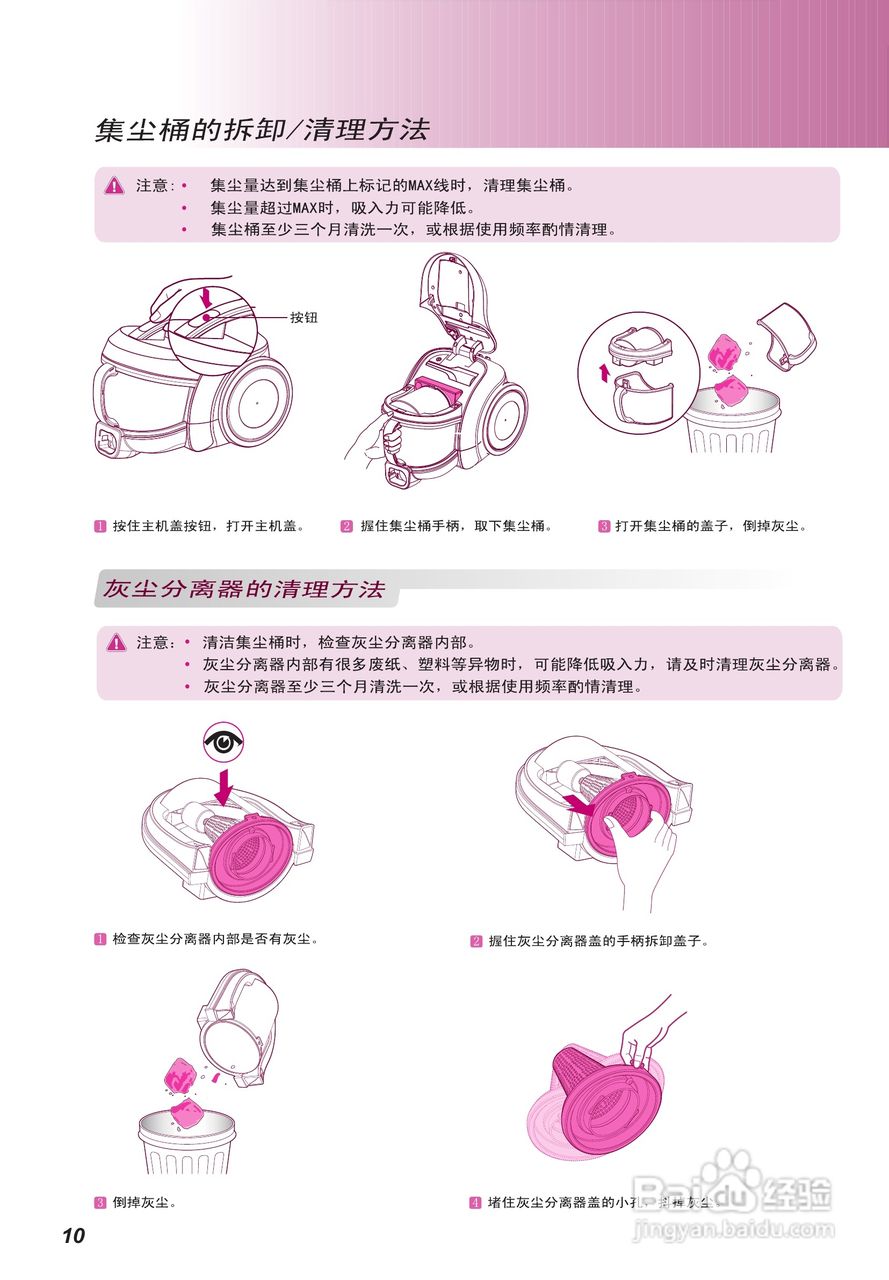 LG V-CE661HAY吸尘器说明书:[2]