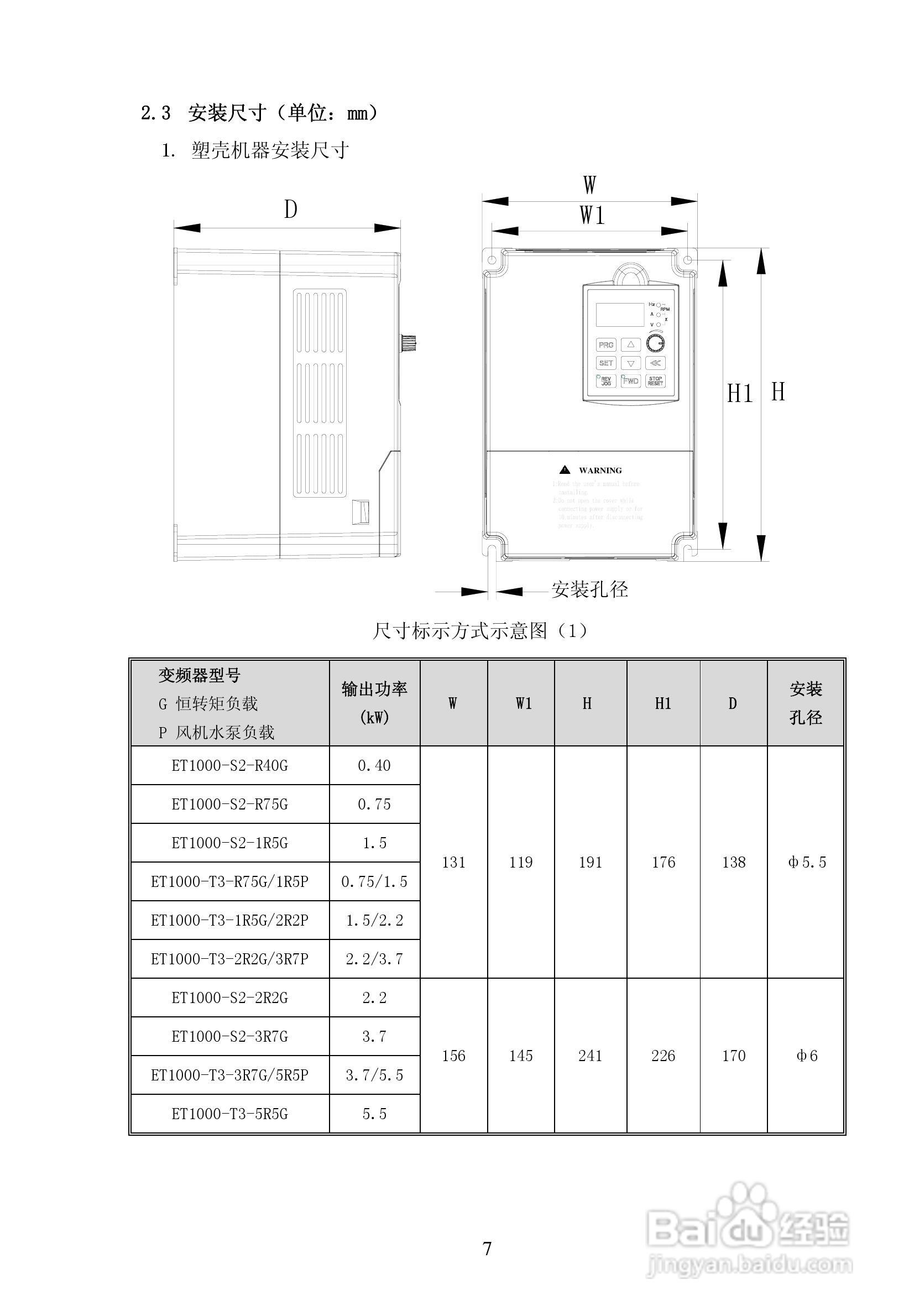 亿川ET1000-T3-315G/355P变频器用户手册:[1]