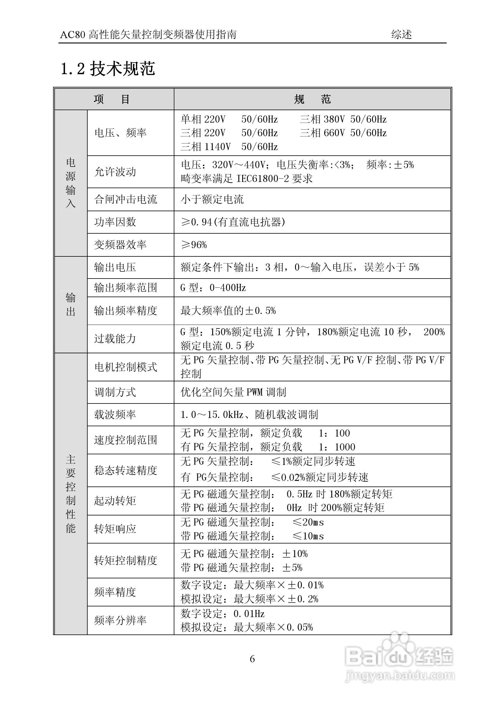 伟创AC80-T3-700G高性能矢量变频器使用手册:[1]