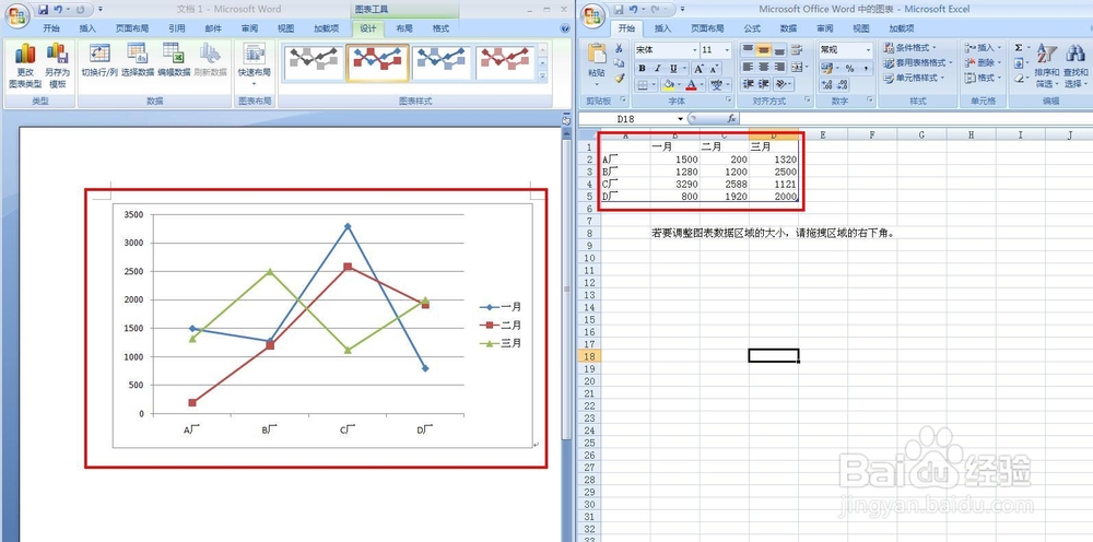 Word2007如何制作折线图