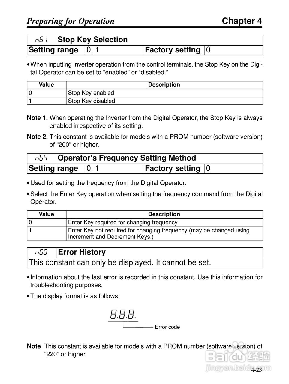 欧姆龙3G3EV-PETX3200变频器说明书:[6]