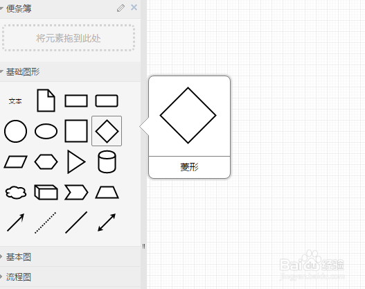 想要又快又好的画出流程图,这样的方法需要掌握