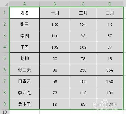 Excel表格中如何找出数据中大于100的数值