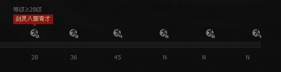 QQ剑灵图标怎么点亮