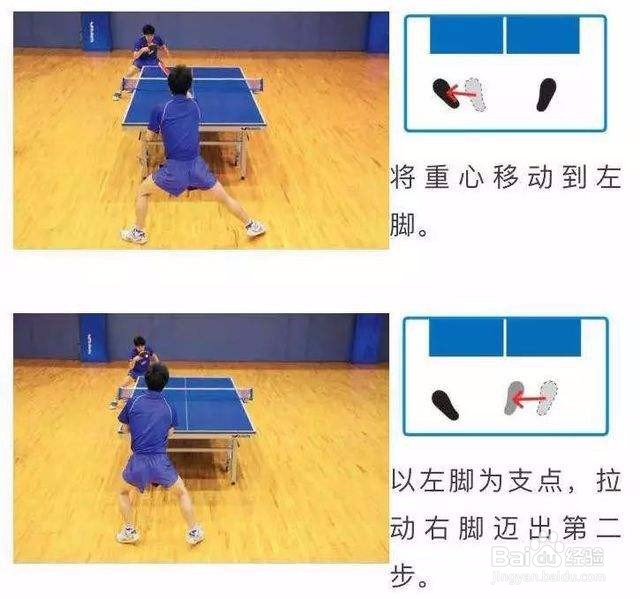 乒乓球步伐训练方法