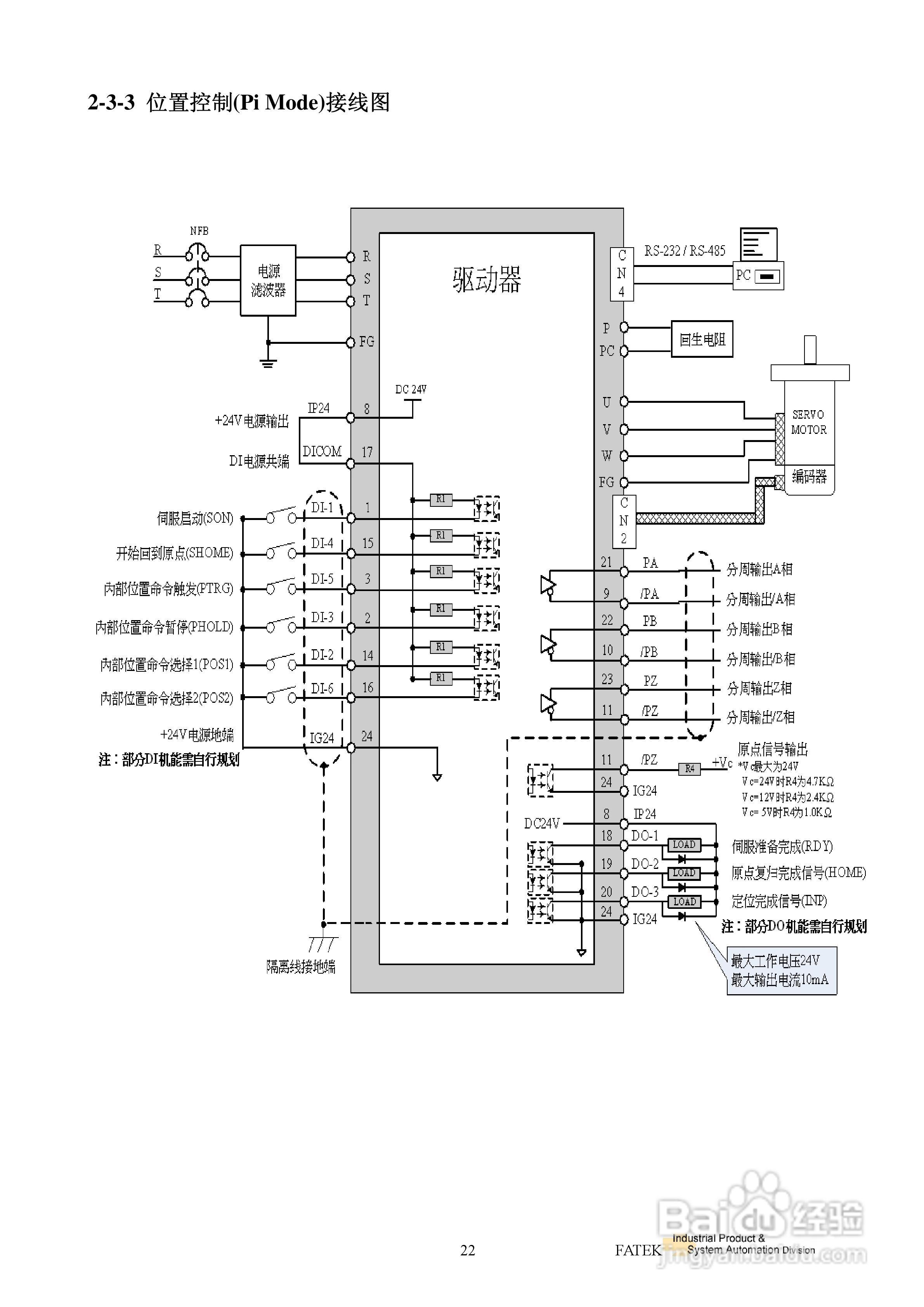 FATEK FSD-E2系列伺服驱动使用手册:[3]