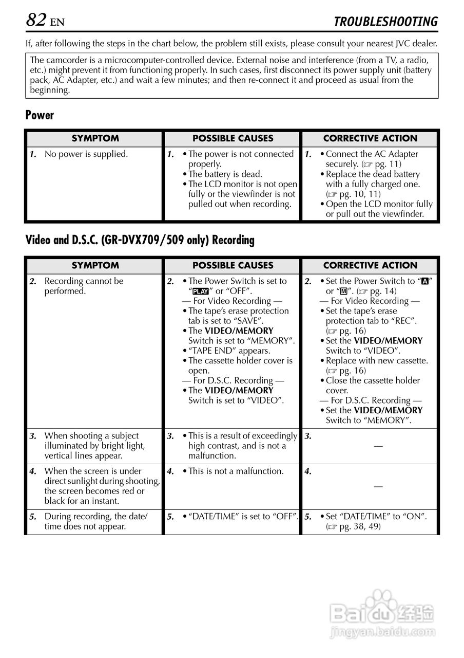 胜利JVC GR-DVX709SH数码摄像机使用说明书:[9]