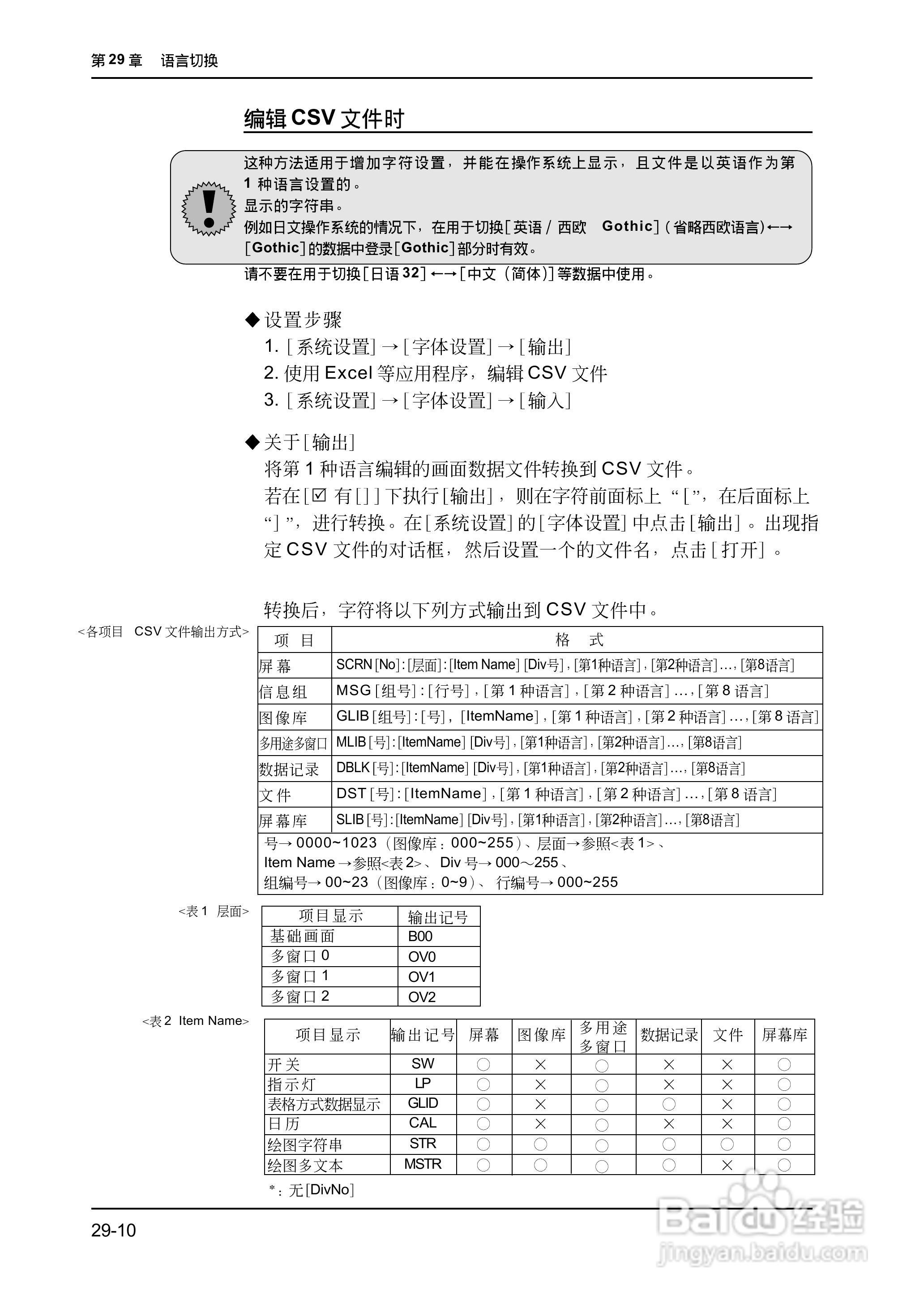 松下UG420H-E变频器使用说明书:[67]