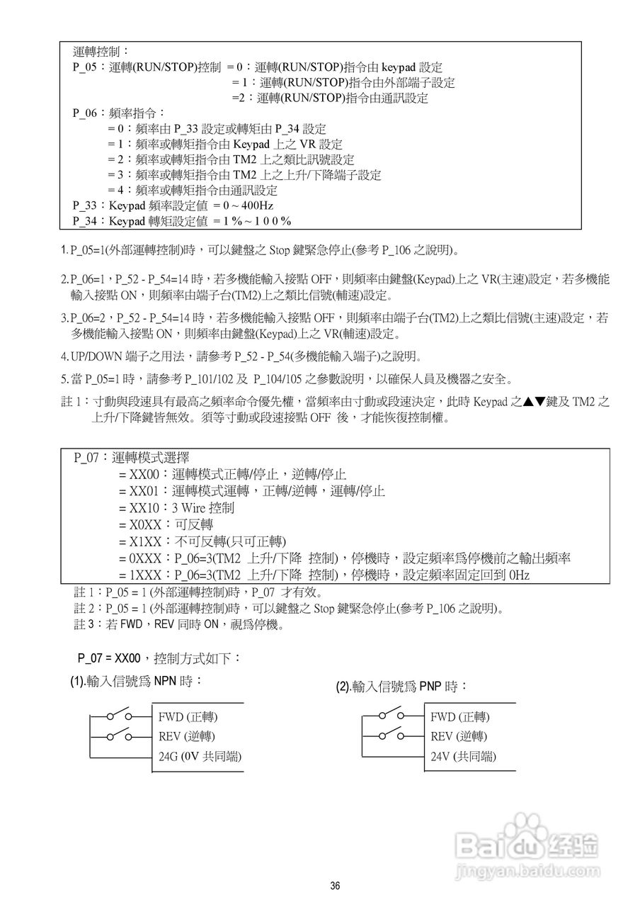 台安T-VERTER V2-460-H3变频器使用手册:[4]