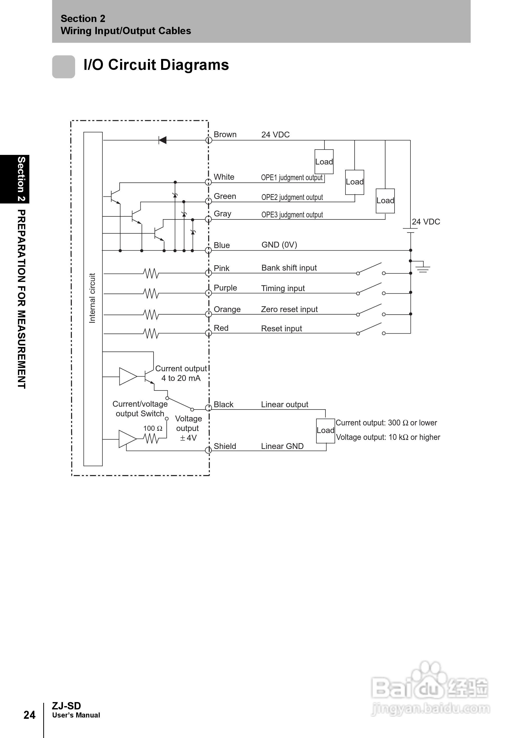 欧姆龙智能静电传感器ZJ-SD用户手册说明书:[4]