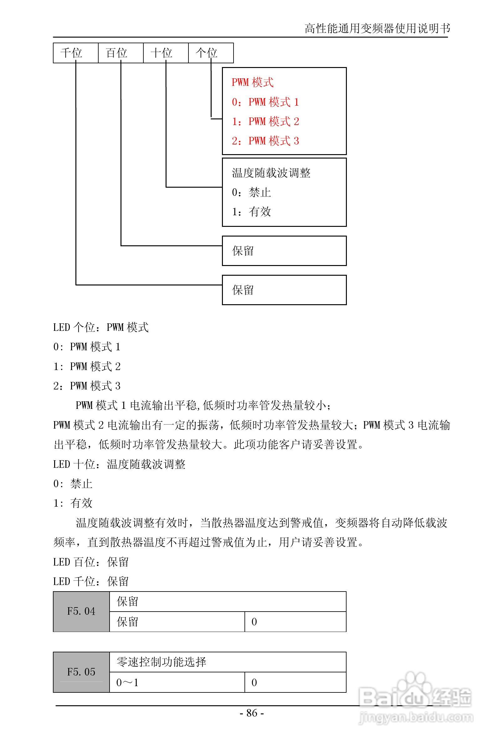 森岛SD680-4T6300高性能通用变频器使用说明书:[9]