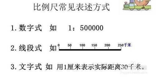 比例尺的表示方法有哪三种 百度经验