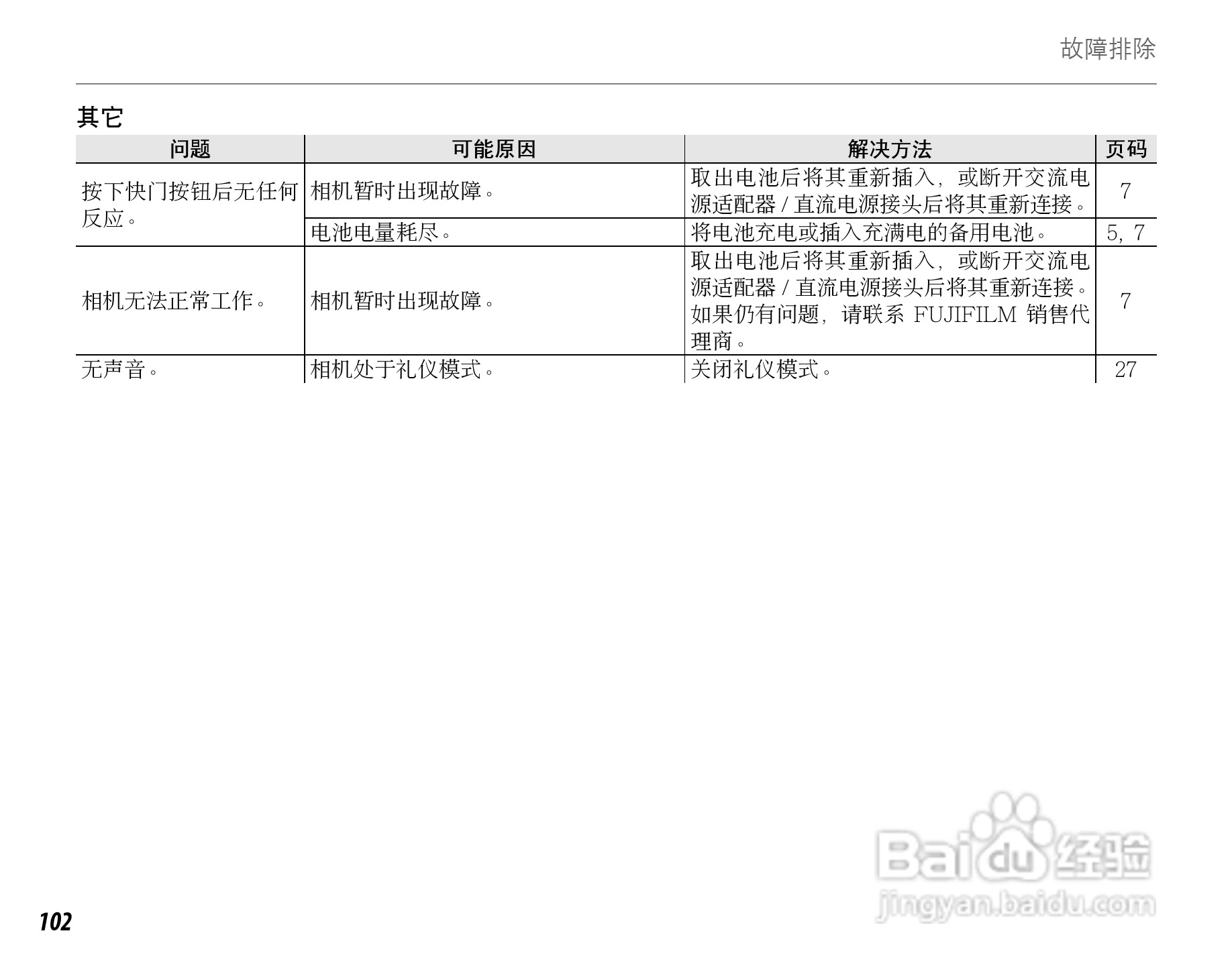 富士FinePix F60fd数码相机使用说明书:[12]