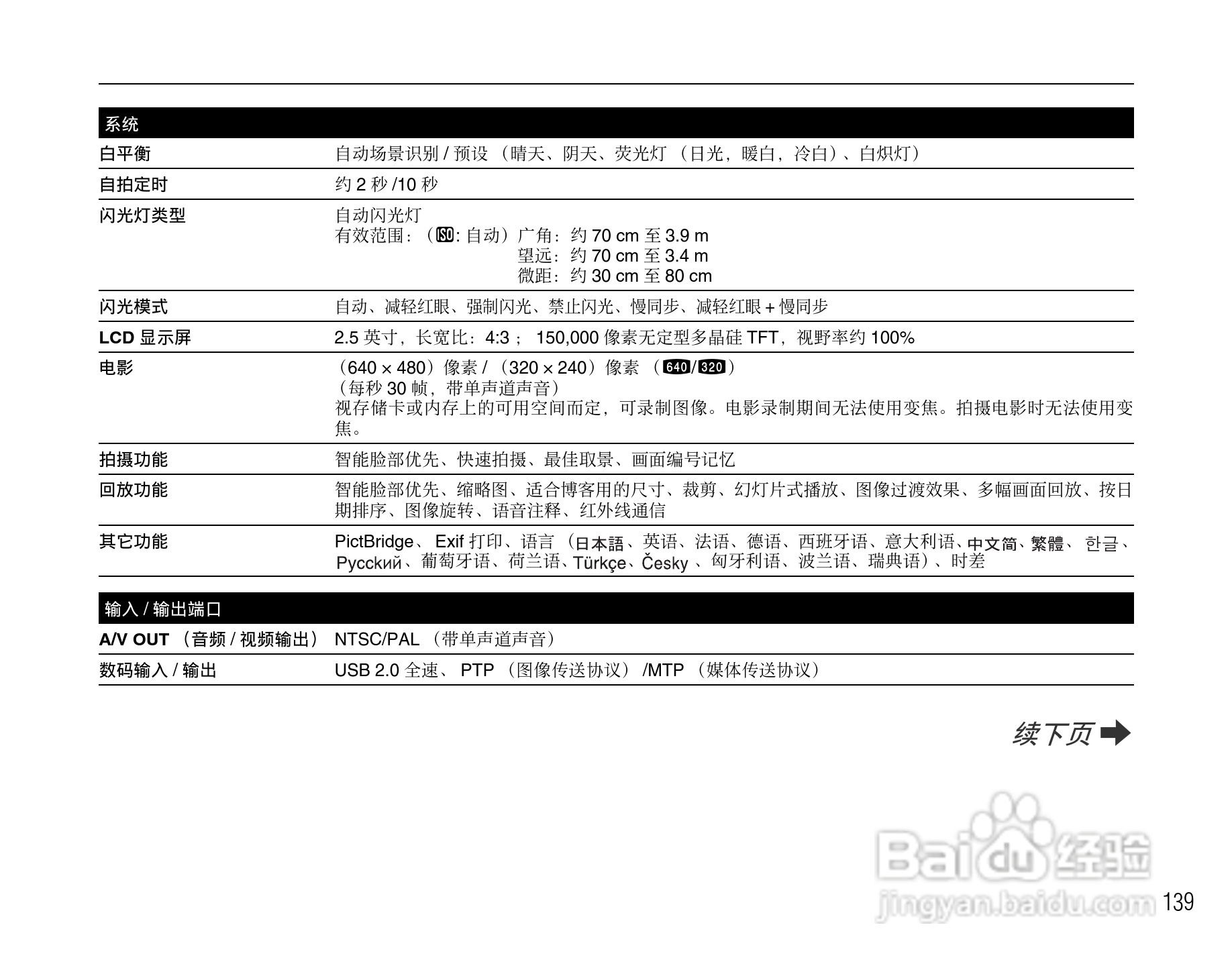 富士FinePix Z10fd数码相机使用说明书:[14]