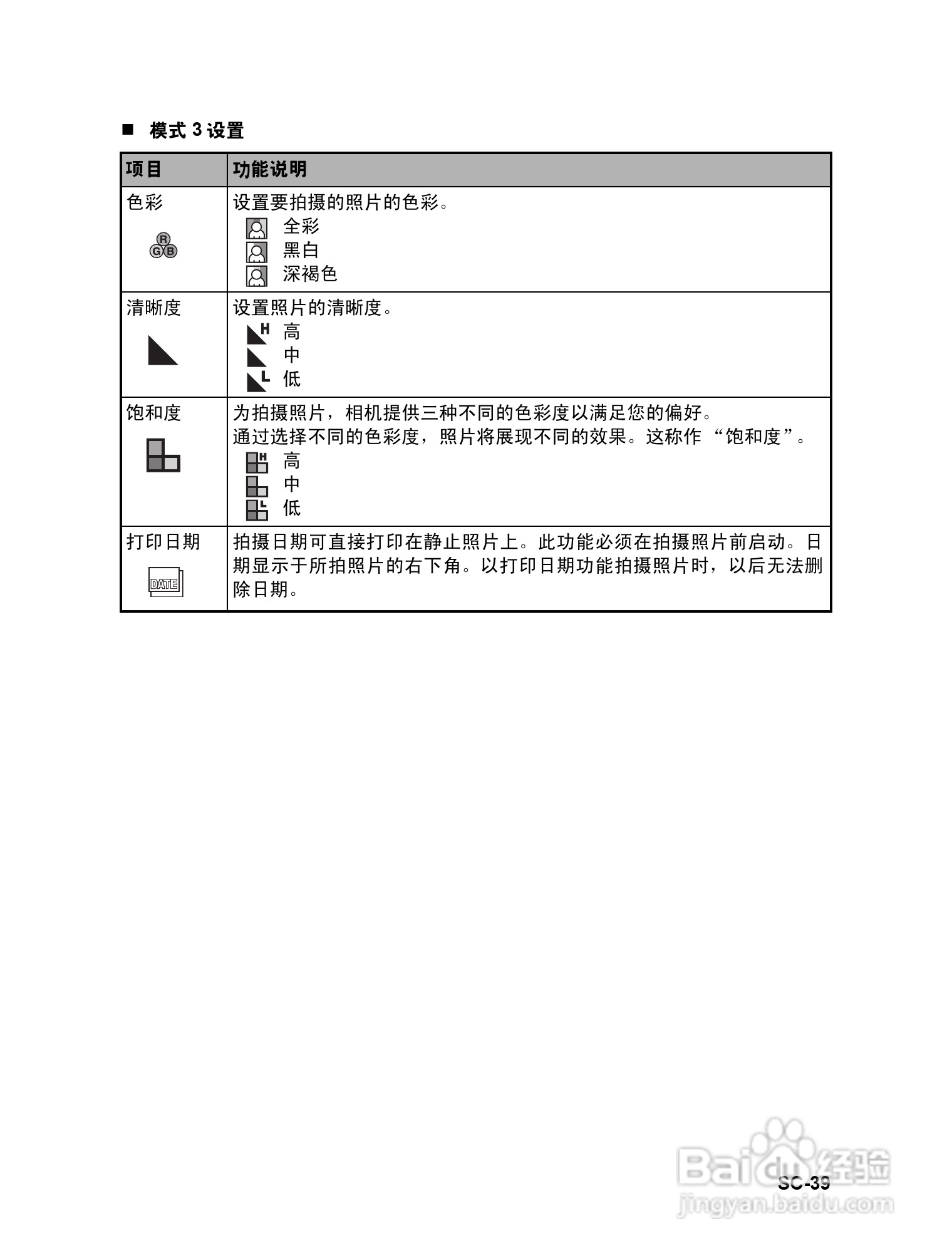 威达ViviCam 7330数码相机使用说明书:[4]